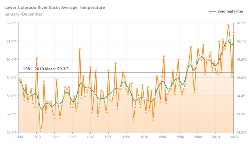 File:LCRB temp.png
